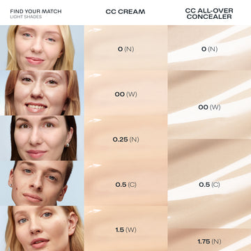 CC All-Over Concealer